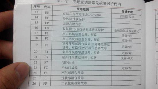 ���s�C�l��������ʲôԭ��