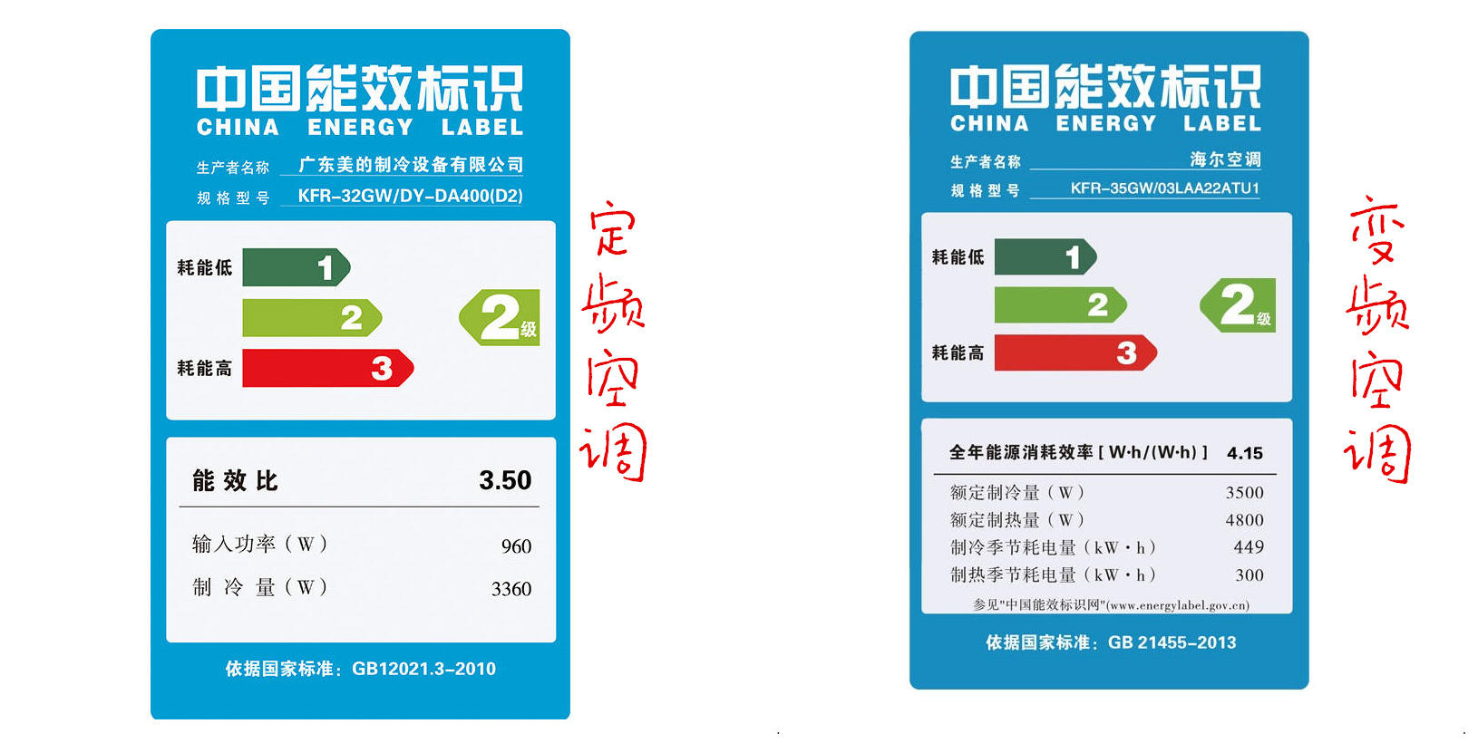 �׼�(j��)��Ч��ʲô��˼