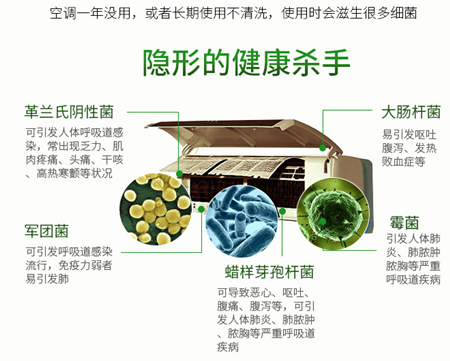 �B�T���{(di��o)�����ϴһ�� �B�T���ÿ��{(di��o)��ϴ�Ԓ