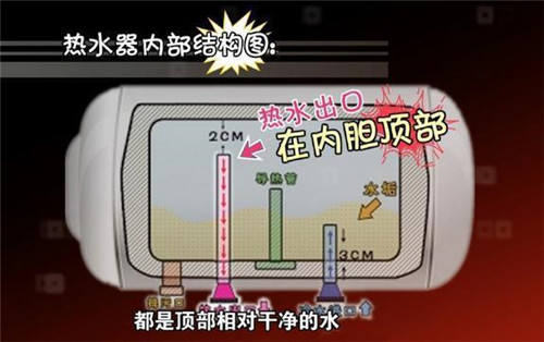 �|ݸ��ľ�^���Tϴ��ˮ���r��_24С�r����