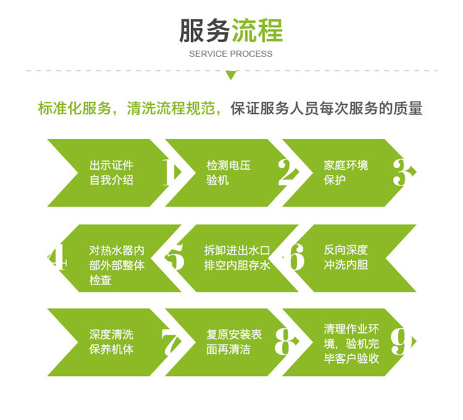 廣州增江洗熱水器多少錢_24小時(shí)服務(wù)