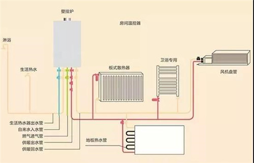 �Ϻ��ڒ�t�S�޾W(w��ng)�c(di��n)���M(f��i)�r��_30��犃�(n��i)���M(f��i)���T